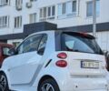 Белый Смарт Форту, объемом двигателя 0 л и пробегом 111 тыс. км за 6000 $, фото 1 на Automoto.ua