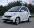 Белый Смарт Форту, объемом двигателя 0 л и пробегом 96 тыс. км за 5499 $, фото 4 на Automoto.ua