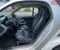 Белый Смарт Форту, объемом двигателя 0 л и пробегом 97 тыс. км за 5190 $, фото 8 на Automoto.ua