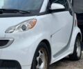Білий Смарт Fortwo, об'ємом двигуна 0 л та пробігом 44 тис. км за 5800 $, фото 2 на Automoto.ua