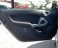 Білий Смарт Fortwo, об'ємом двигуна 0 л та пробігом 98 тис. км за 4490 $, фото 12 на Automoto.ua
