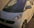 Білий Смарт Fortwo, об'ємом двигуна 0 л та пробігом 105 тис. км за 4900 $, фото 1 на Automoto.ua