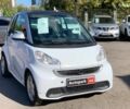 Білий Смарт Fortwo, об'ємом двигуна 0 л та пробігом 98 тис. км за 5200 $, фото 2 на Automoto.ua