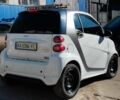 Белый Смарт Форту, объемом двигателя 0 л и пробегом 27 тыс. км за 6018 $, фото 3 на Automoto.ua