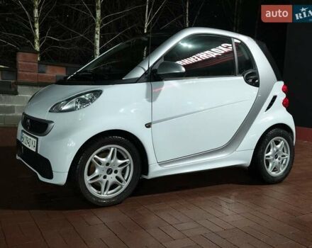 Белый Смарт Форту, объемом двигателя 0 л и пробегом 98 тыс. км за 5500 $, фото 2 на Automoto.ua