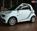 Белый Смарт Форту, объемом двигателя 0 л и пробегом 98 тыс. км за 5500 $, фото 2 на Automoto.ua