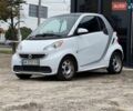 Білий Смарт Fortwo, об'ємом двигуна 0 л та пробігом 44 тис. км за 5300 $, фото 1 на Automoto.ua