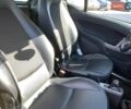 Білий Смарт Fortwo, об'ємом двигуна 0 л та пробігом 98 тис. км за 5200 $, фото 27 на Automoto.ua
