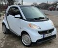 Білий Смарт Fortwo, об'ємом двигуна 1 л та пробігом 87 тис. км за 6900 $, фото 1 на Automoto.ua