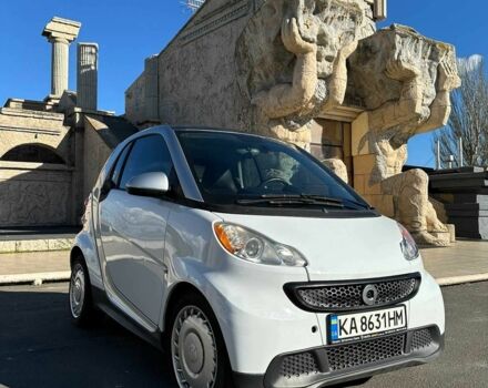 Білий Смарт Fortwo, об'ємом двигуна 0 л та пробігом 80 тис. км за 7900 $, фото 16 на Automoto.ua