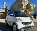 Білий Смарт Fortwo, об'ємом двигуна 0 л та пробігом 80 тис. км за 7900 $, фото 16 на Automoto.ua