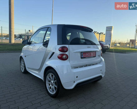 Белый Смарт Форту, объемом двигателя 0 л и пробегом 70 тыс. км за 5000 $, фото 4 на Automoto.ua