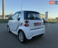 Белый Смарт Форту, объемом двигателя 0 л и пробегом 70 тыс. км за 5000 $, фото 4 на Automoto.ua