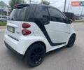 Белый Смарт Форту, объемом двигателя 0 л и пробегом 34 тыс. км за 6200 $, фото 5 на Automoto.ua