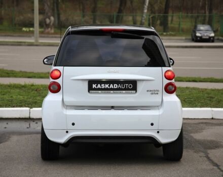 Білий Смарт Fortwo, об'ємом двигуна 0 л та пробігом 64 тис. км за 5300 $, фото 4 на Automoto.ua