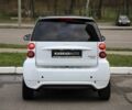 Білий Смарт Fortwo, об'ємом двигуна 0 л та пробігом 64 тис. км за 5300 $, фото 4 на Automoto.ua