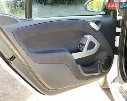 Білий Смарт Fortwo, об'ємом двигуна 0 л та пробігом 98 тис. км за 5200 $, фото 17 на Automoto.ua