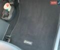 Білий Смарт Fortwo, об'ємом двигуна 1 л та пробігом 94 тис. км за 6500 $, фото 24 на Automoto.ua