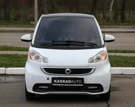 Білий Смарт Fortwo, об'ємом двигуна 0 л та пробігом 64 тис. км за 5300 $, фото 1 на Automoto.ua