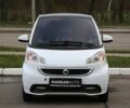 Білий Смарт Fortwo, об'ємом двигуна 0 л та пробігом 64 тис. км за 5300 $, фото 1 на Automoto.ua