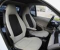 Білий Смарт Fortwo, об'ємом двигуна 0 л та пробігом 64 тис. км за 5300 $, фото 7 на Automoto.ua