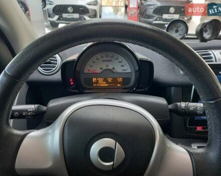 Білий Смарт Fortwo, об'ємом двигуна 0 л та пробігом 82 тис. км за 5500 $, фото 21 на Automoto.ua