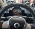 Білий Смарт Fortwo, об'ємом двигуна 0 л та пробігом 82 тис. км за 5500 $, фото 21 на Automoto.ua