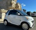 Білий Смарт Fortwo, об'ємом двигуна 0 л та пробігом 80 тис. км за 7900 $, фото 1 на Automoto.ua