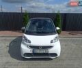 Белый Смарт Форту, объемом двигателя 0 л и пробегом 90 тыс. км за 6200 $, фото 1 на Automoto.ua