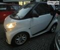 Білий Смарт Fortwo, об'ємом двигуна 0 л та пробігом 80 тис. км за 5100 $, фото 5 на Automoto.ua