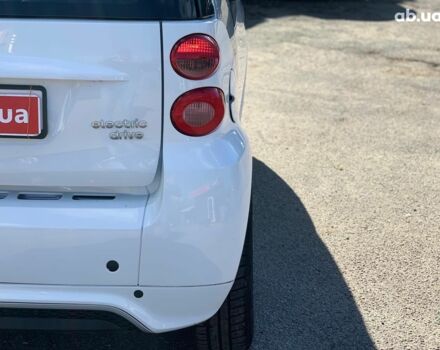 Білий Смарт Fortwo, об'ємом двигуна 0 л та пробігом 98 тис. км за 5200 $, фото 10 на Automoto.ua