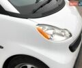 Білий Смарт Fortwo, об'ємом двигуна 1 л та пробігом 94 тис. км за 6500 $, фото 8 на Automoto.ua