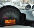 Белый Смарт Форту, объемом двигателя 0 л и пробегом 27 тыс. км за 6018 $, фото 17 на Automoto.ua