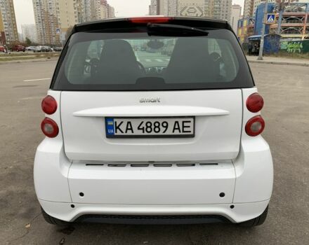 Белый Смарт Форту, объемом двигателя 1 л и пробегом 115 тыс. км за 5999 $, фото 1 на Automoto.ua