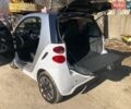 Білий Смарт Fortwo, об'ємом двигуна 0 л та пробігом 98 тис. км за 4599 $, фото 9 на Automoto.ua