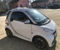 Белый Смарт Форту, объемом двигателя 0 л и пробегом 98 тыс. км за 4599 $, фото 12 на Automoto.ua