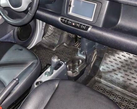 Белый Смарт Форту, объемом двигателя 0 л и пробегом 98 тыс. км за 5500 $, фото 17 на Automoto.ua