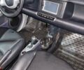 Белый Смарт Форту, объемом двигателя 0 л и пробегом 98 тыс. км за 5500 $, фото 17 на Automoto.ua