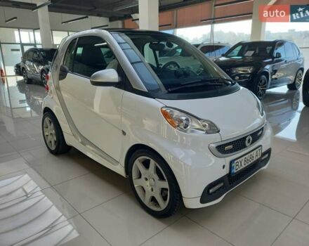 Білий Смарт Fortwo, об'ємом двигуна 0 л та пробігом 82 тис. км за 5500 $, фото 6 на Automoto.ua