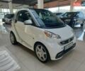 Білий Смарт Fortwo, об'ємом двигуна 0 л та пробігом 82 тис. км за 5500 $, фото 6 на Automoto.ua