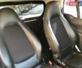 Білий Смарт Fortwo, об'ємом двигуна 0 л та пробігом 98 тис. км за 4500 $, фото 22 на Automoto.ua
