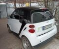 Білий Смарт Fortwo, об'ємом двигуна 1 л та пробігом 60 тис. км за 7000 $, фото 5 на Automoto.ua