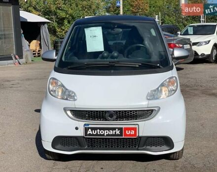 Білий Смарт Fortwo, об'ємом двигуна 0 л та пробігом 98 тис. км за 5200 $, фото 2 на Automoto.ua