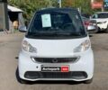 Білий Смарт Fortwo, об'ємом двигуна 0 л та пробігом 98 тис. км за 5200 $, фото 2 на Automoto.ua