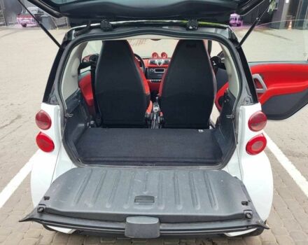 Белый Смарт Форту, объемом двигателя 0 л и пробегом 84 тыс. км за 4500 $, фото 2 на Automoto.ua