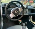 Білий Смарт Fortwo, об'ємом двигуна 1 л та пробігом 94 тис. км за 6500 $, фото 12 на Automoto.ua