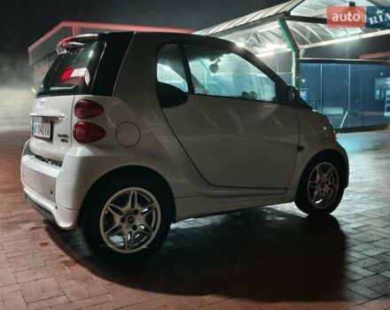 Белый Смарт Форту, объемом двигателя 0 л и пробегом 98 тыс. км за 5500 $, фото 6 на Automoto.ua