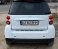 Білий Смарт Fortwo, об'ємом двигуна 1 л та пробігом 87 тис. км за 6900 $, фото 5 на Automoto.ua
