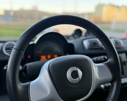 Белый Смарт Форту, объемом двигателя 0 л и пробегом 70 тыс. км за 5000 $, фото 14 на Automoto.ua