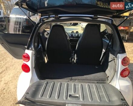 Білий Смарт Fortwo, об'ємом двигуна 0 л та пробігом 98 тис. км за 4500 $, фото 12 на Automoto.ua